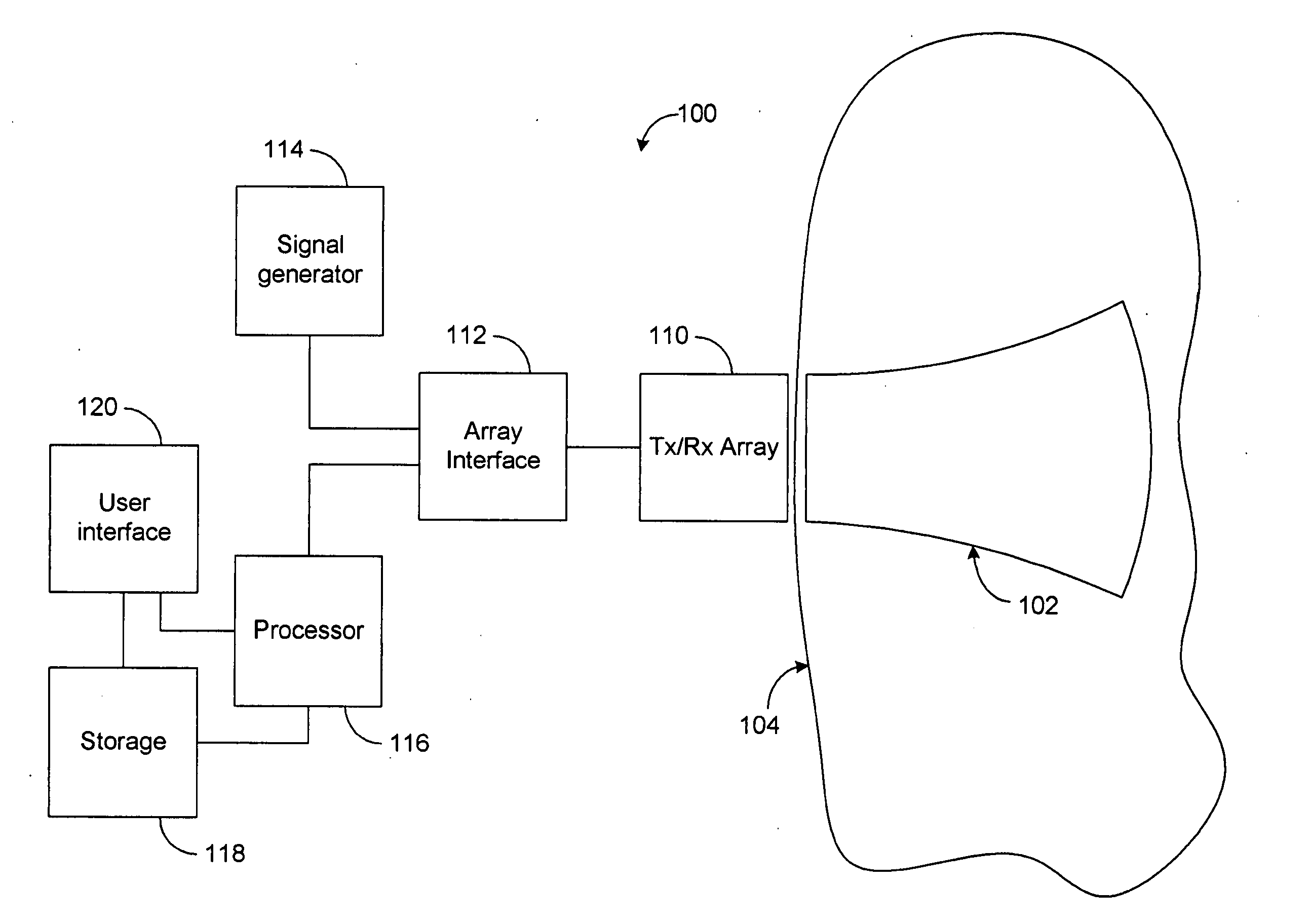 Systems and methods for ultrasound imaging