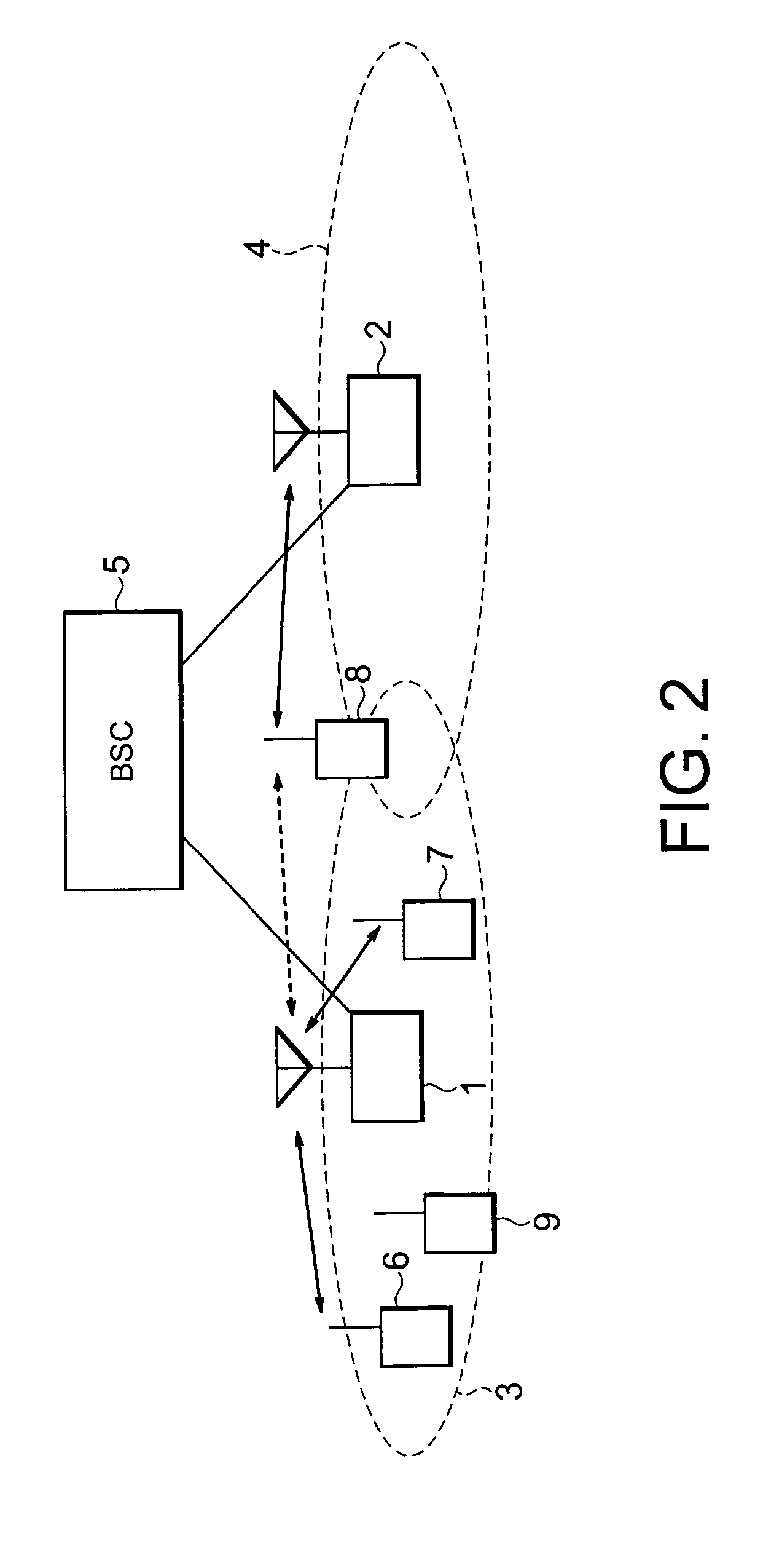 Radio channel control method in a cellular system