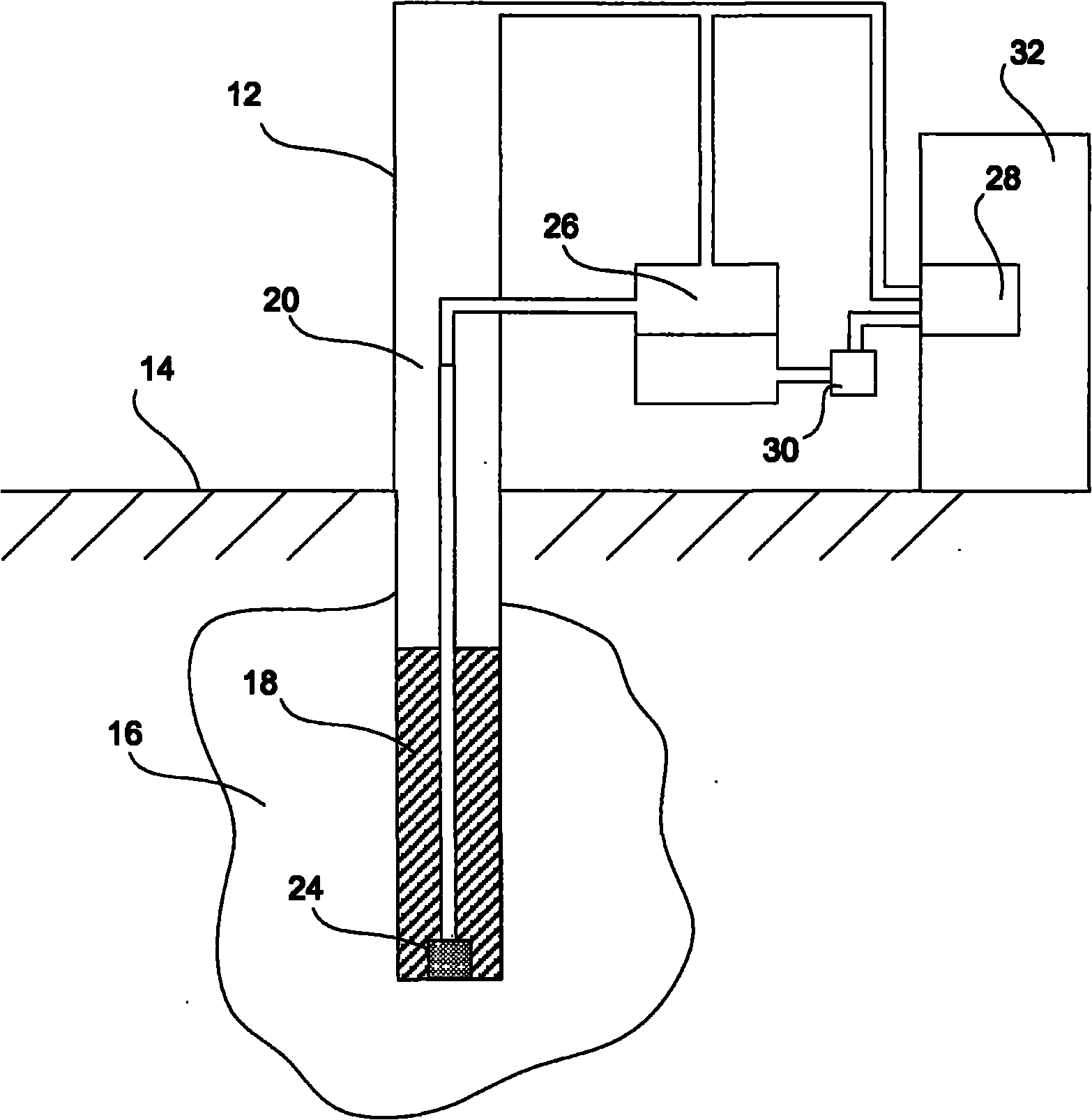 Ground-coupled heat exchange for heating and air conditioning applications