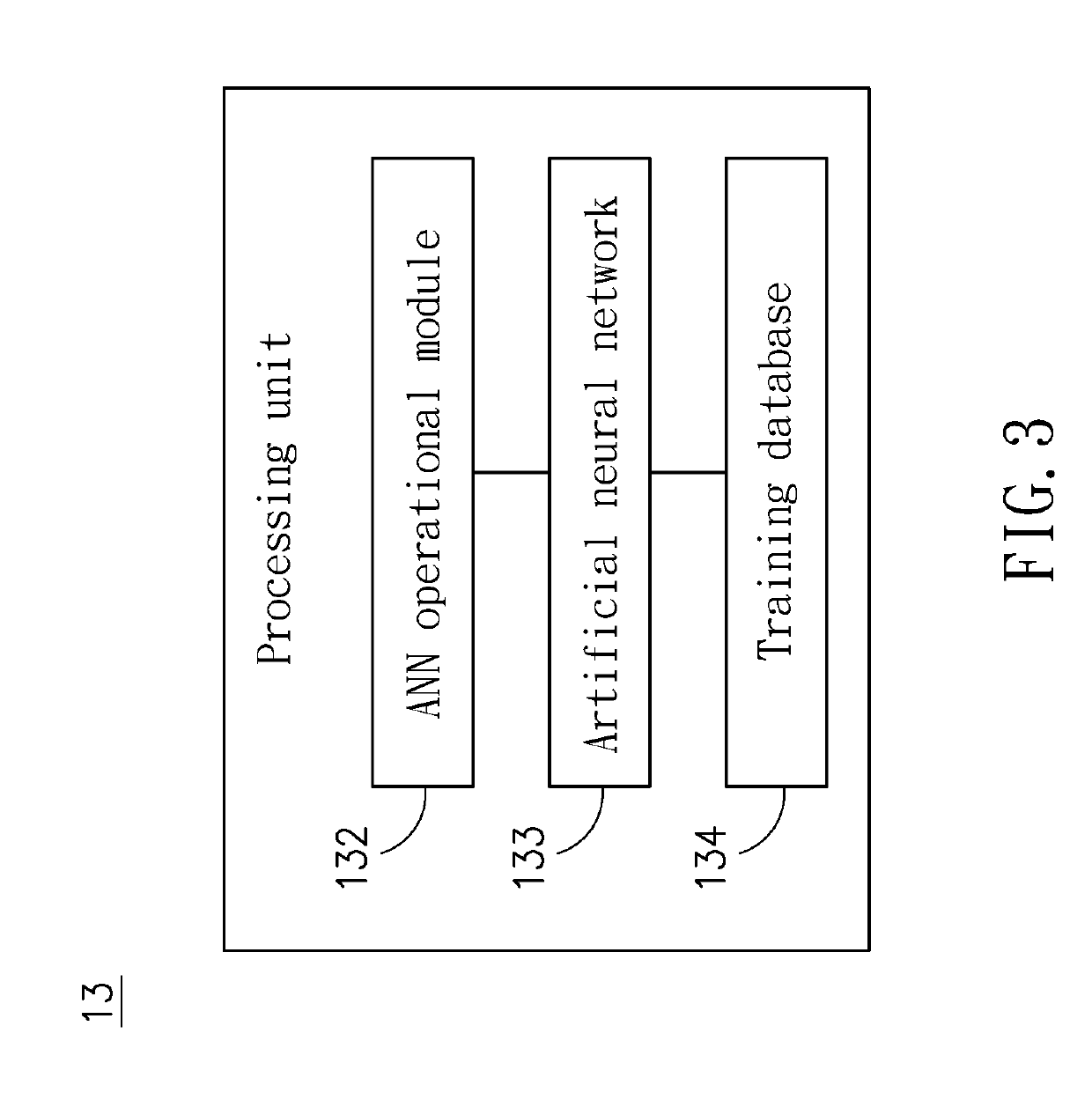 Method and system for measuring thickness of thin film