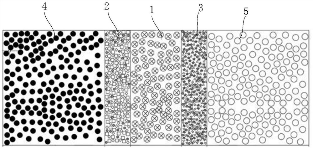 A kind of metal sheet and its preparation method and application