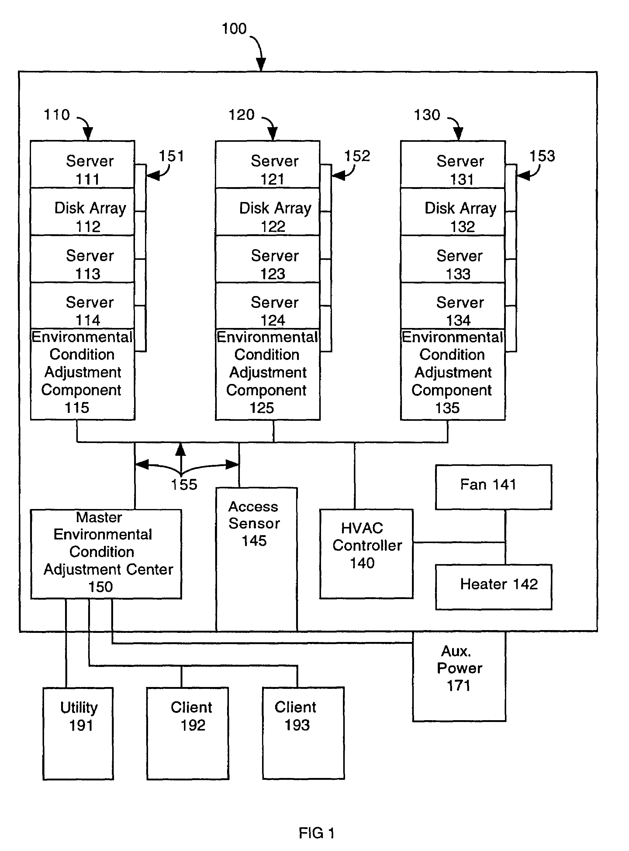 Rack equipment environmental condition adjustment system and method