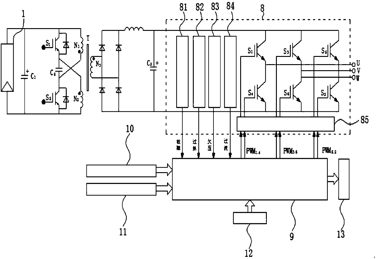 Composition and work principle of photovoltaic water pump system