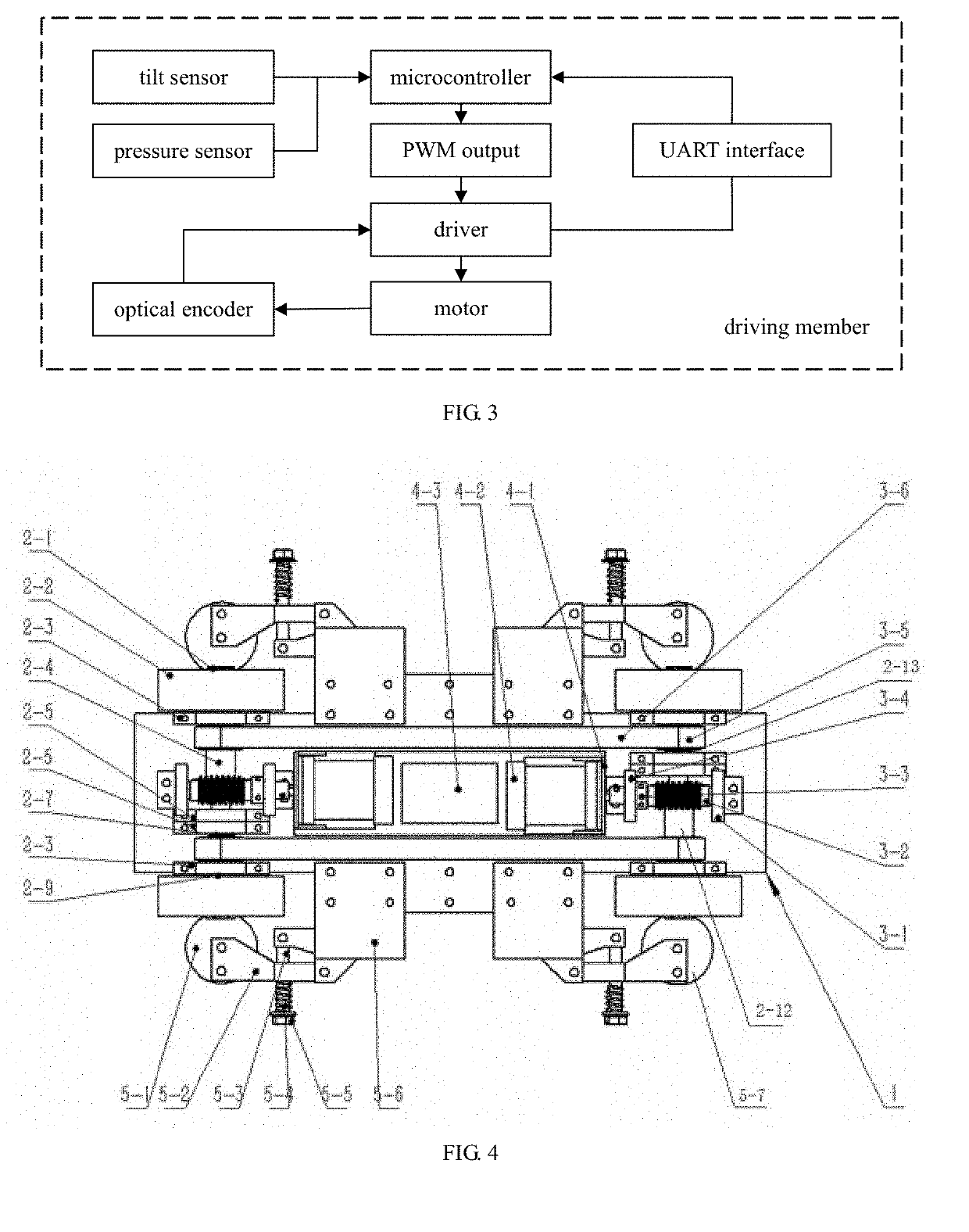 Device and method for periodically inspecting rigid guide