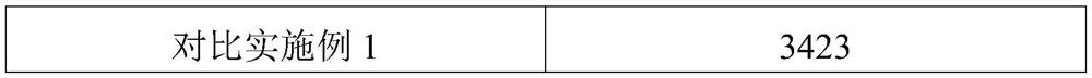 A kind of cnt:snc:pedot ternary water-based conductive ink and preparation method thereof