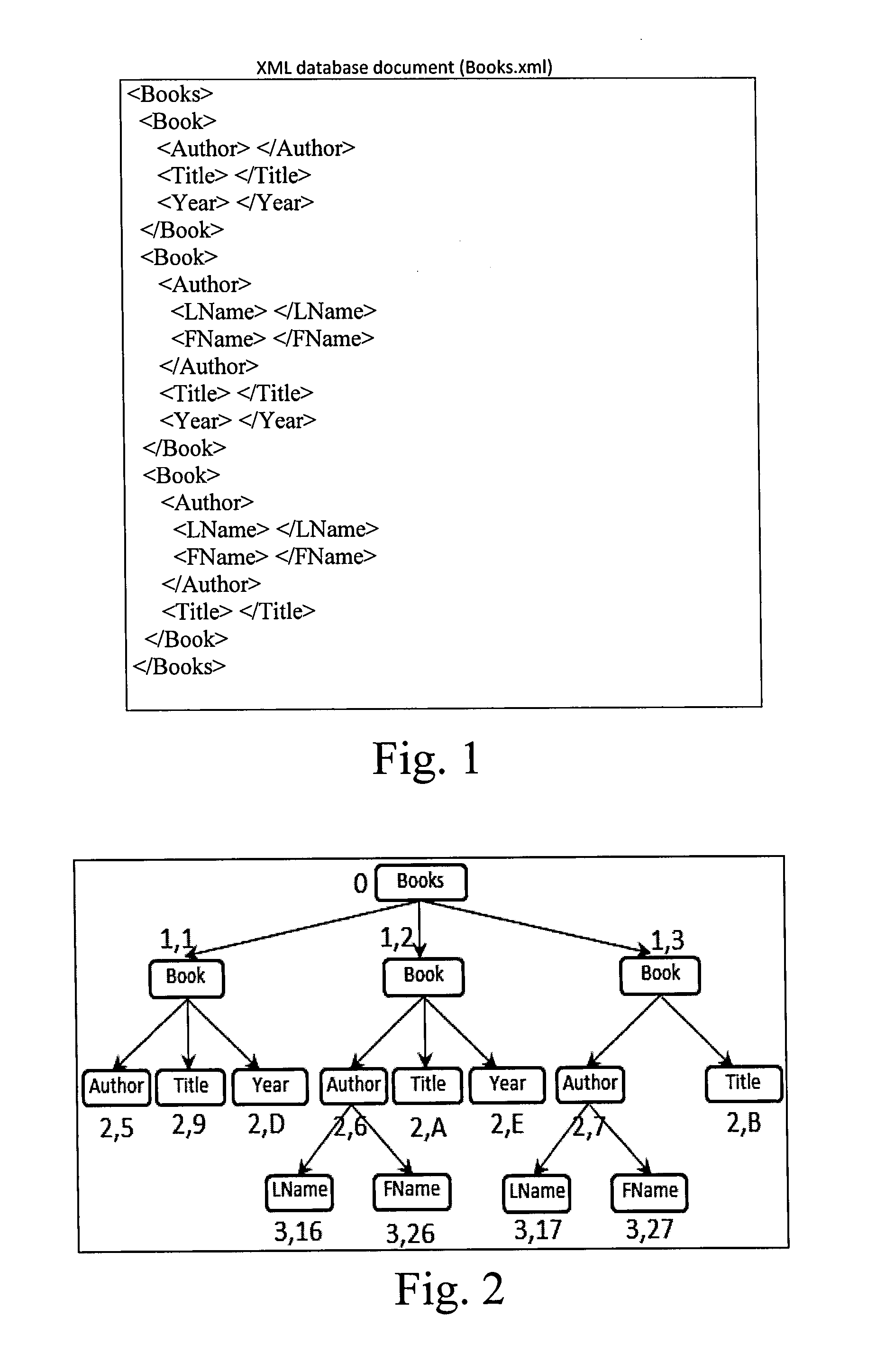 XML node labeling and querying using logical operators