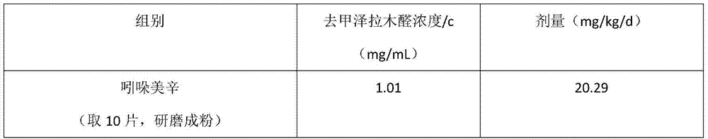 Method for preparing tripterygium wilfordii extract by using triterpenes as main components and pharmaceutical application of tripterygium wilfordii extract