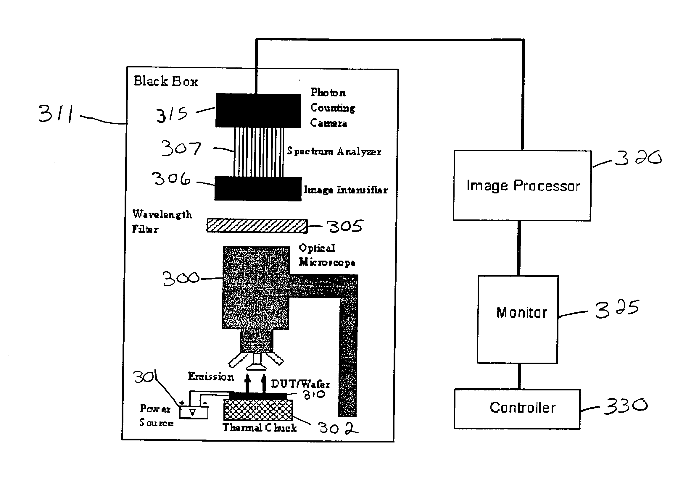 Methodology and apparatus using real-time optical signal for wafer-level device dielectrical reliability studies