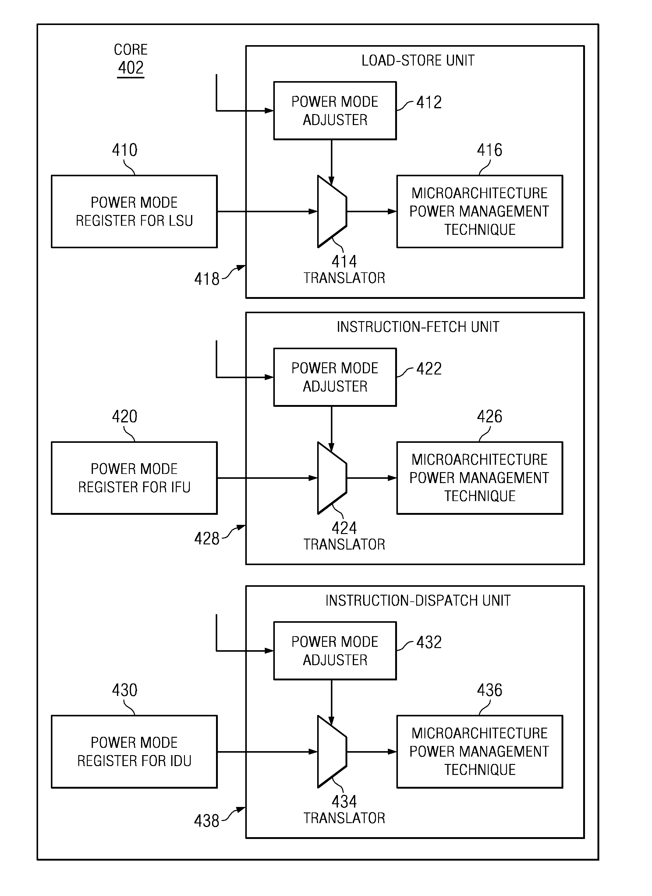 Method and system of multi-core microprocessor power management and control via per-chiplet, programmable power modes