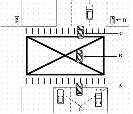 Motor vehicle red light running rule violation evidence obtaining method based on high-definition videos