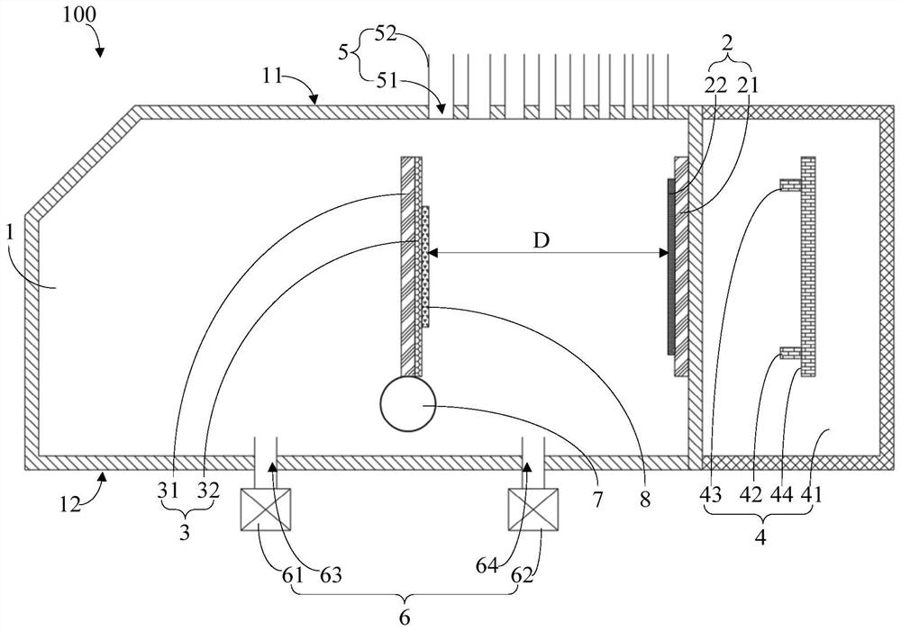 A magnetron sputtering equipment