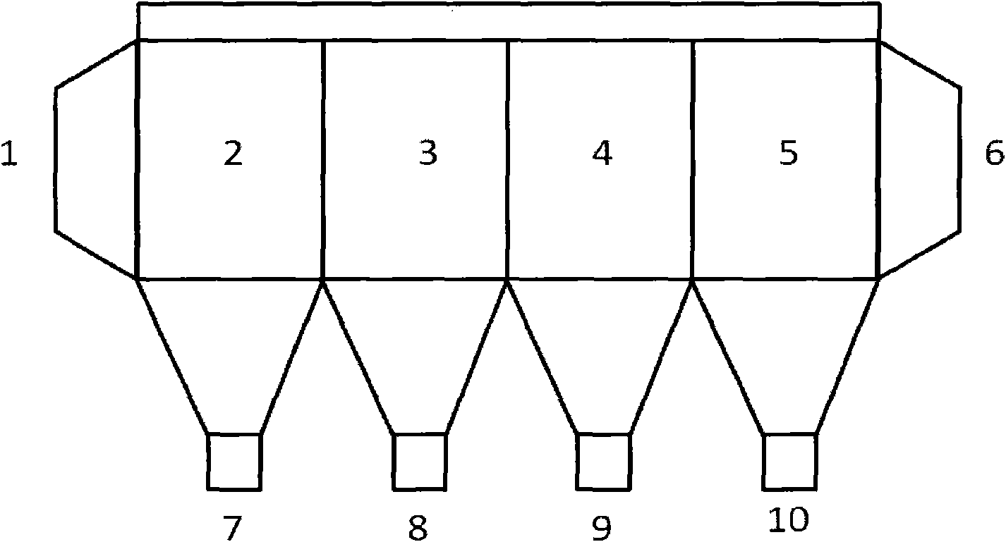 Method for removing fine particles in dust-contained gas