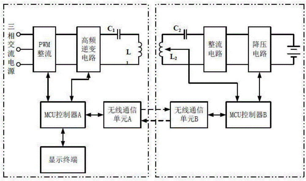 Self-adapting manual-automatic integrated power-driven balance vehicle