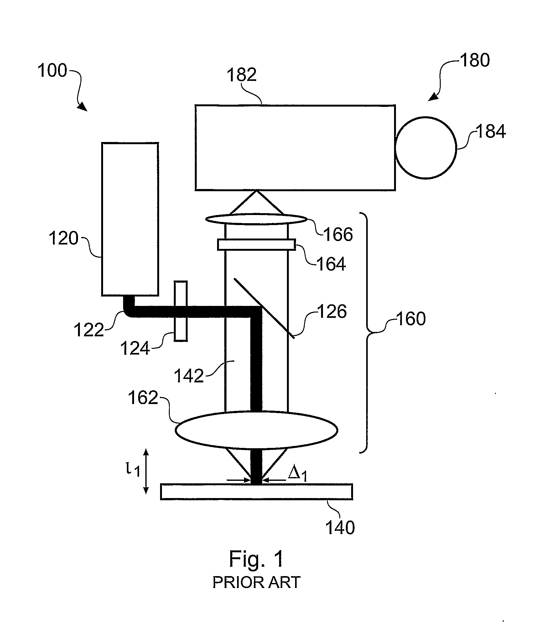 Raman spectroscopy