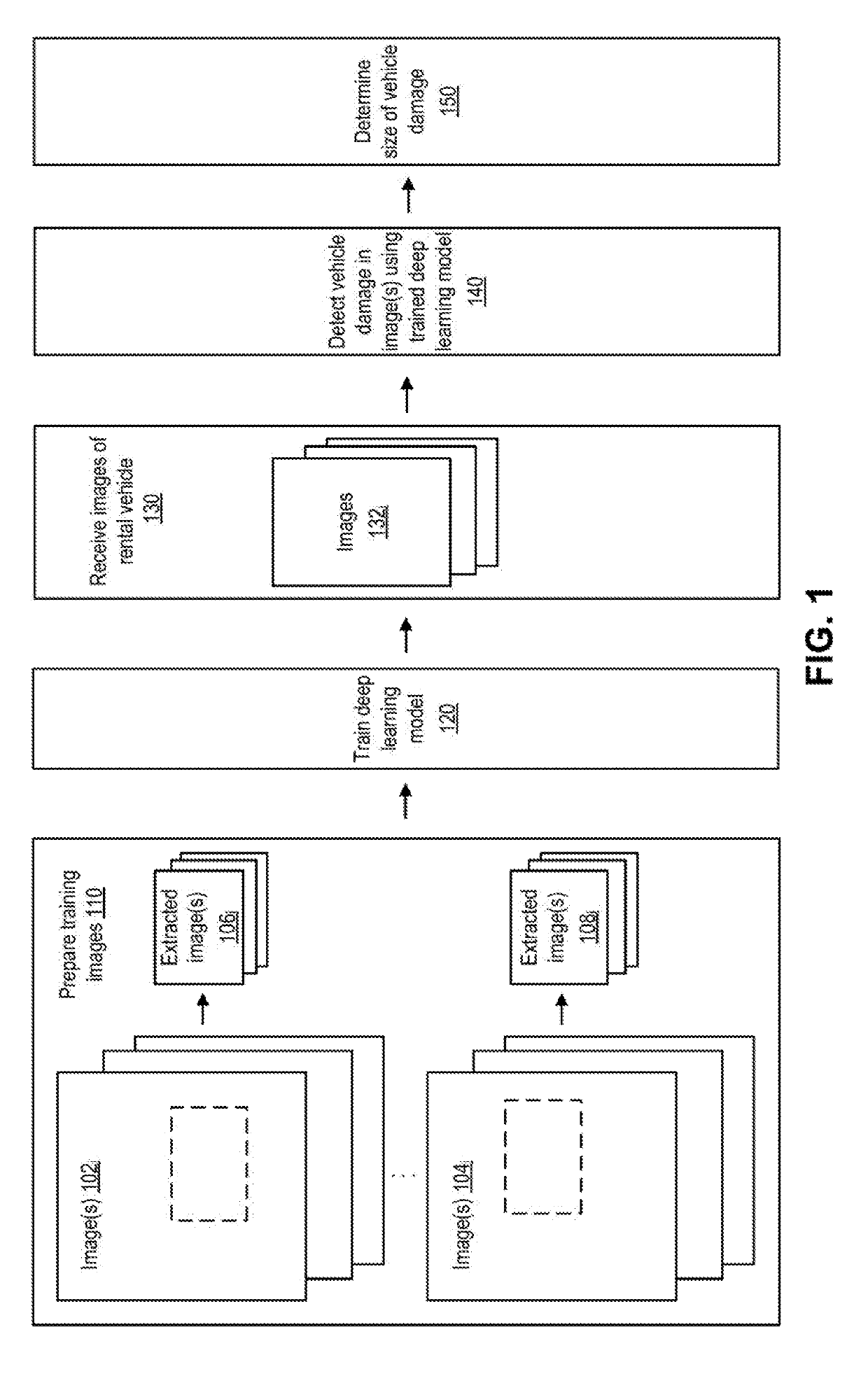 Image recognition system for rental vehicle damage detection and management