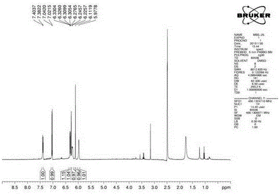 Preparation and application of isoflavonoid compound