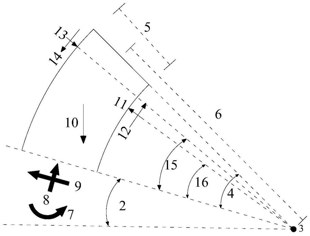 Evaluation method for the stability of curved toppling rock mass slopes with a large degree of curvature