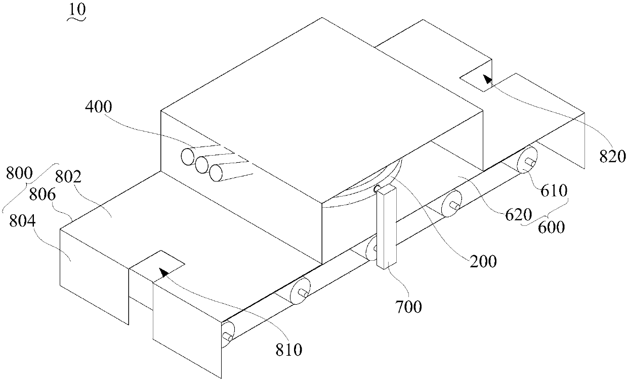 Polishing equipment