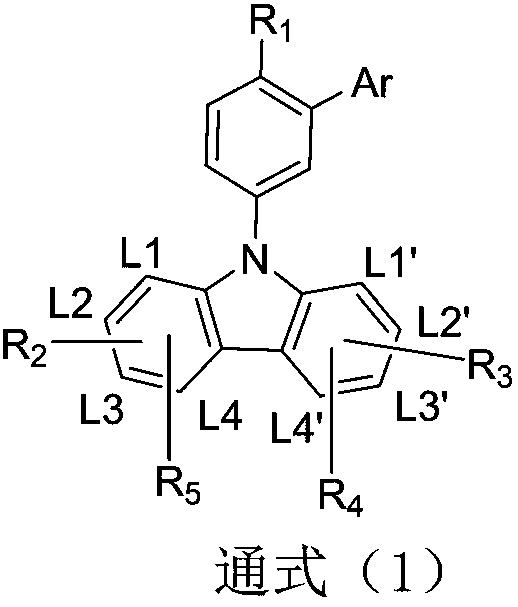 Compound taking carbazolo ring as core, preparation method and application thereof