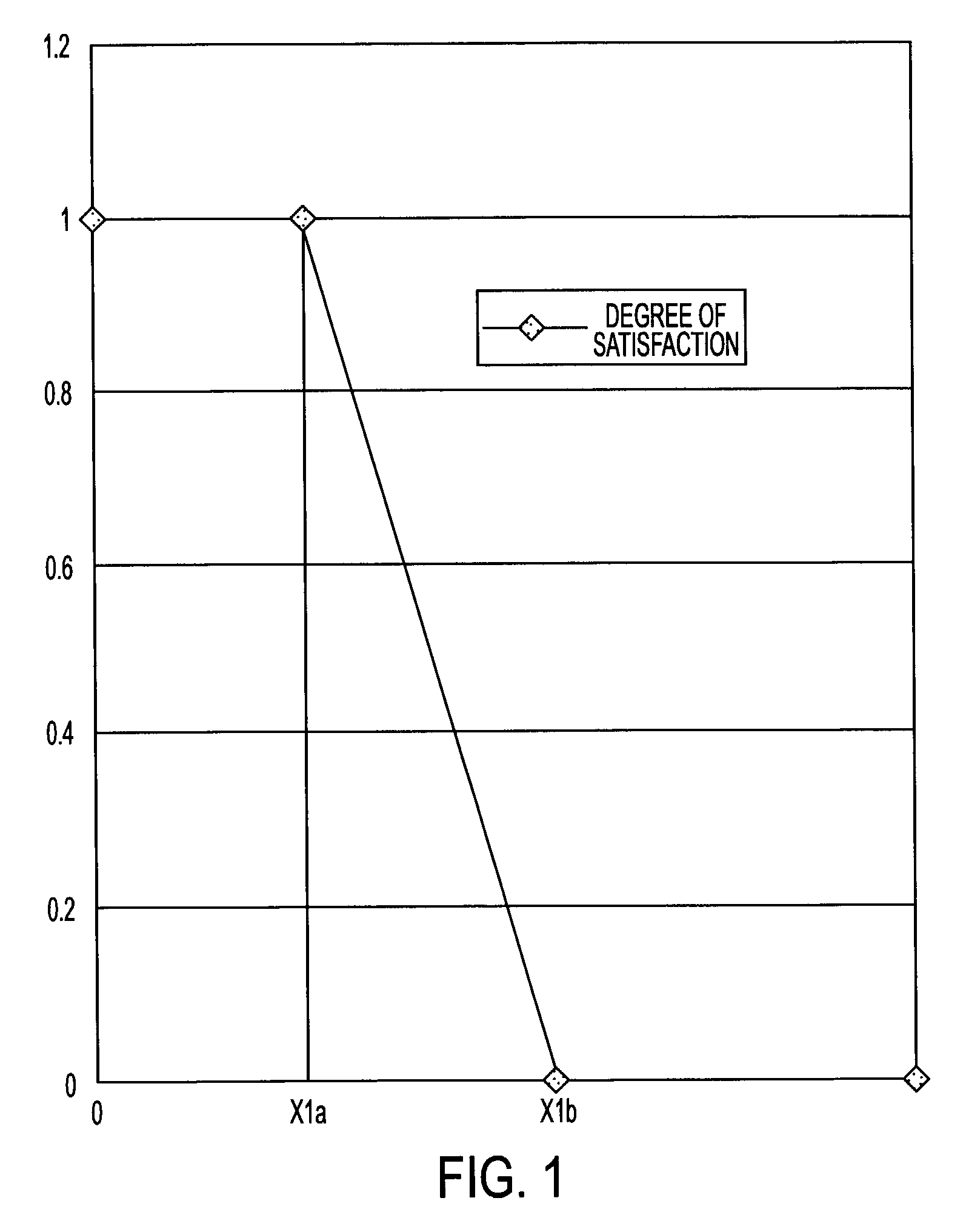 System for rule-based insurance underwriting suitable for use by an automated system