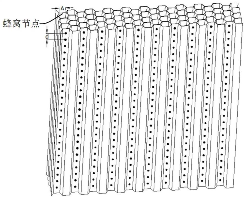 Honeycomb core material