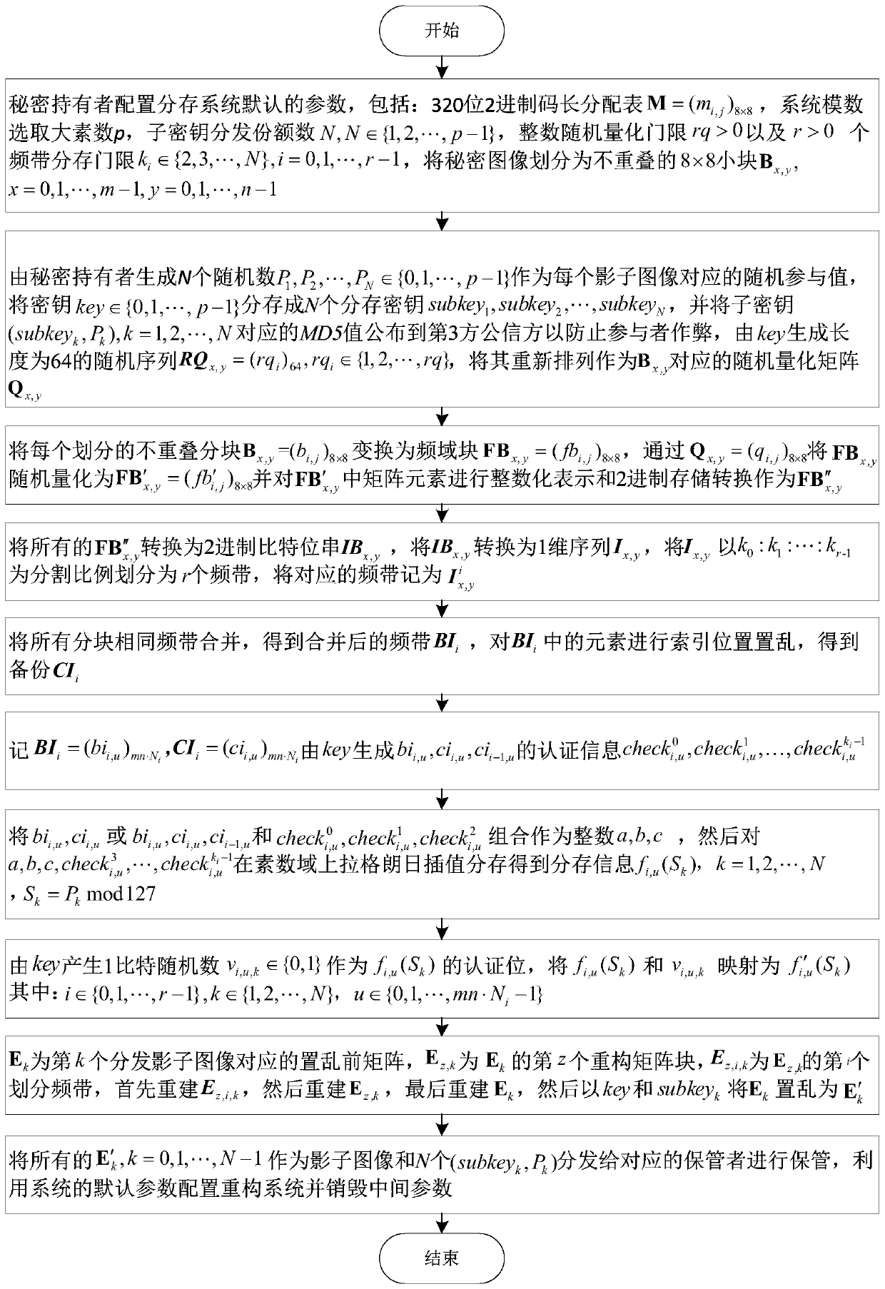 A Multi-Threshold Progressive Secret Image Sharing and Reconstruction Method in Prime Field