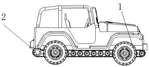 All-terrain SUV (sports utility vehicle)