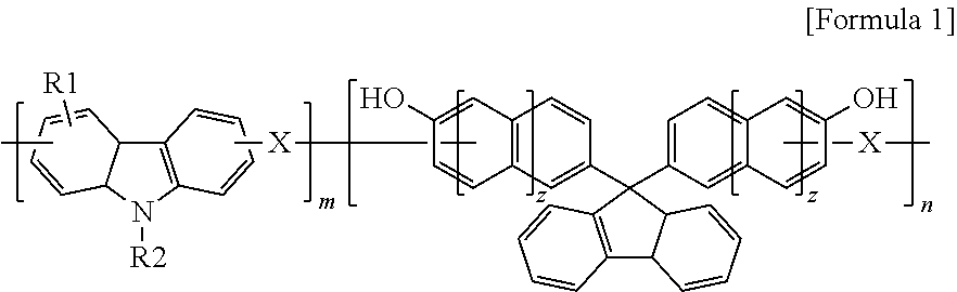 Composition of Anti-Reflective Hardmask