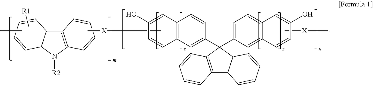 Composition of Anti-Reflective Hardmask