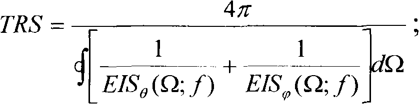 System and method for testing total radiated sensitivity in multi-antenna system