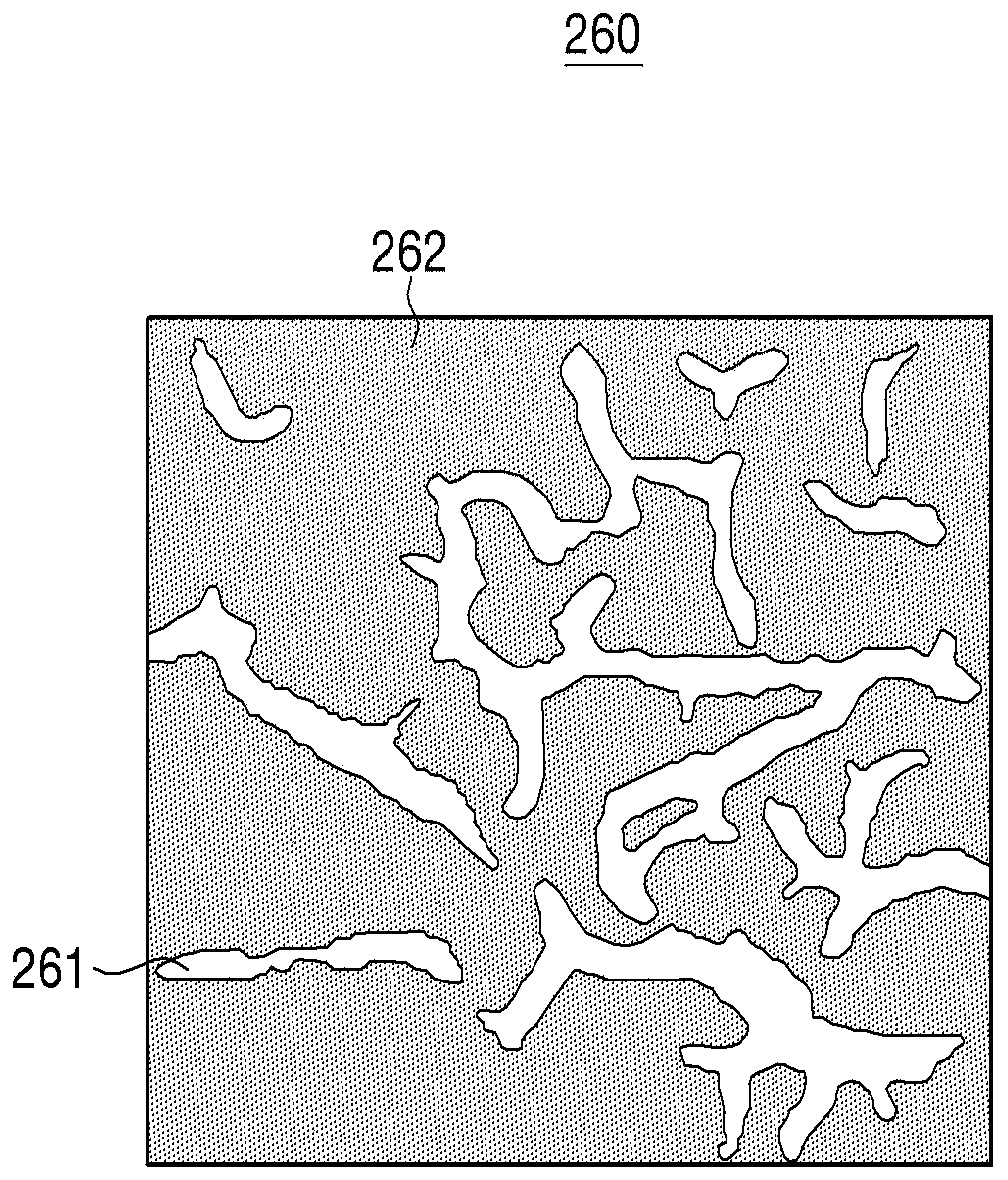 Electronic device and method for determining degree of conjunctival hyperemia by using same