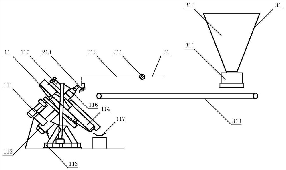 Control system and control method for pelletizer