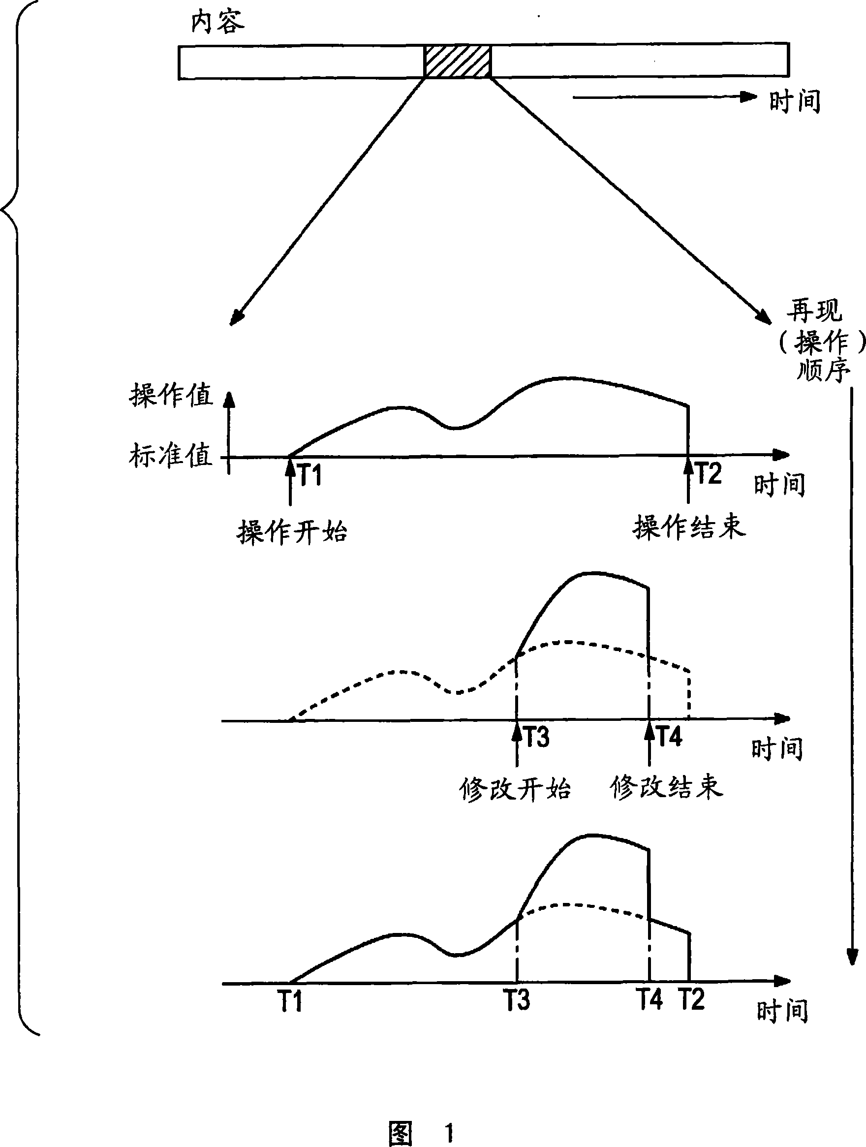 Image processing apparatus, image processing method, storage medium, and program