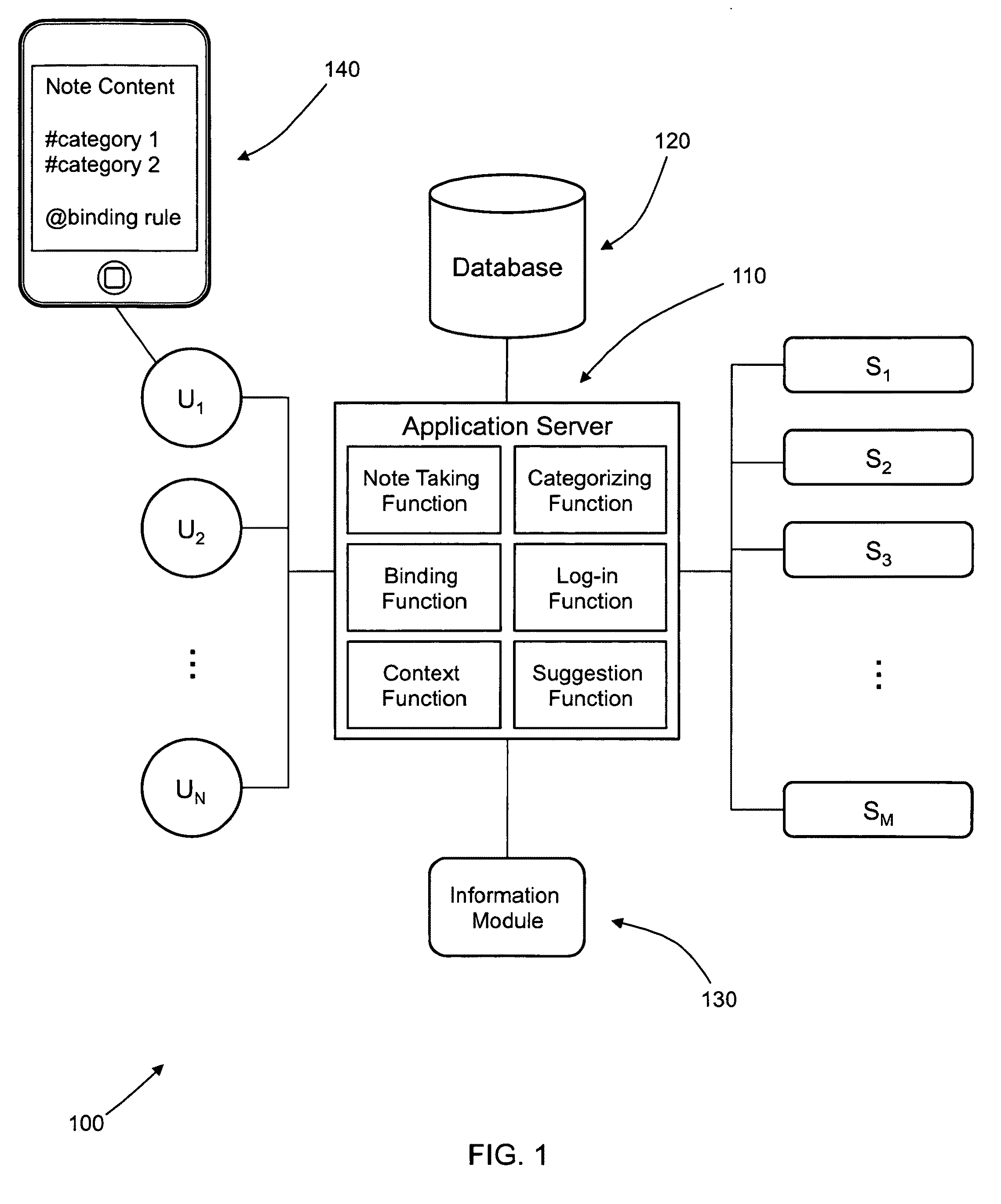 Semantic note taking system