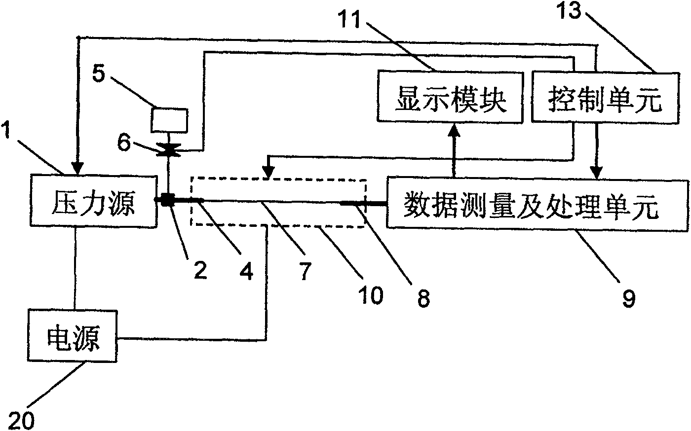 Real-time body blood viscosity measuring instrument