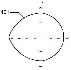 A planetary wheel type profiling excavation device for tunnel construction with rectangular section