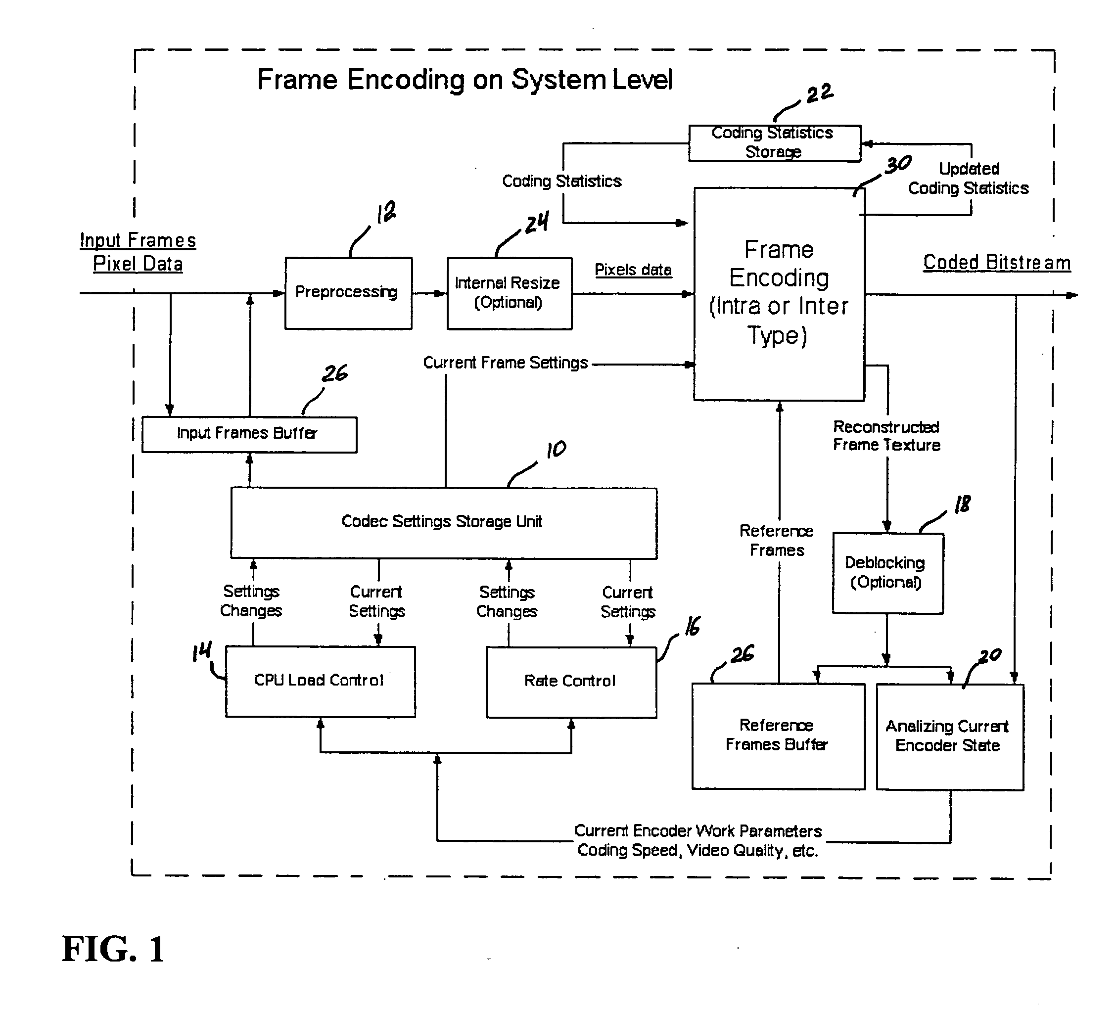 Real-time video coding/decoding