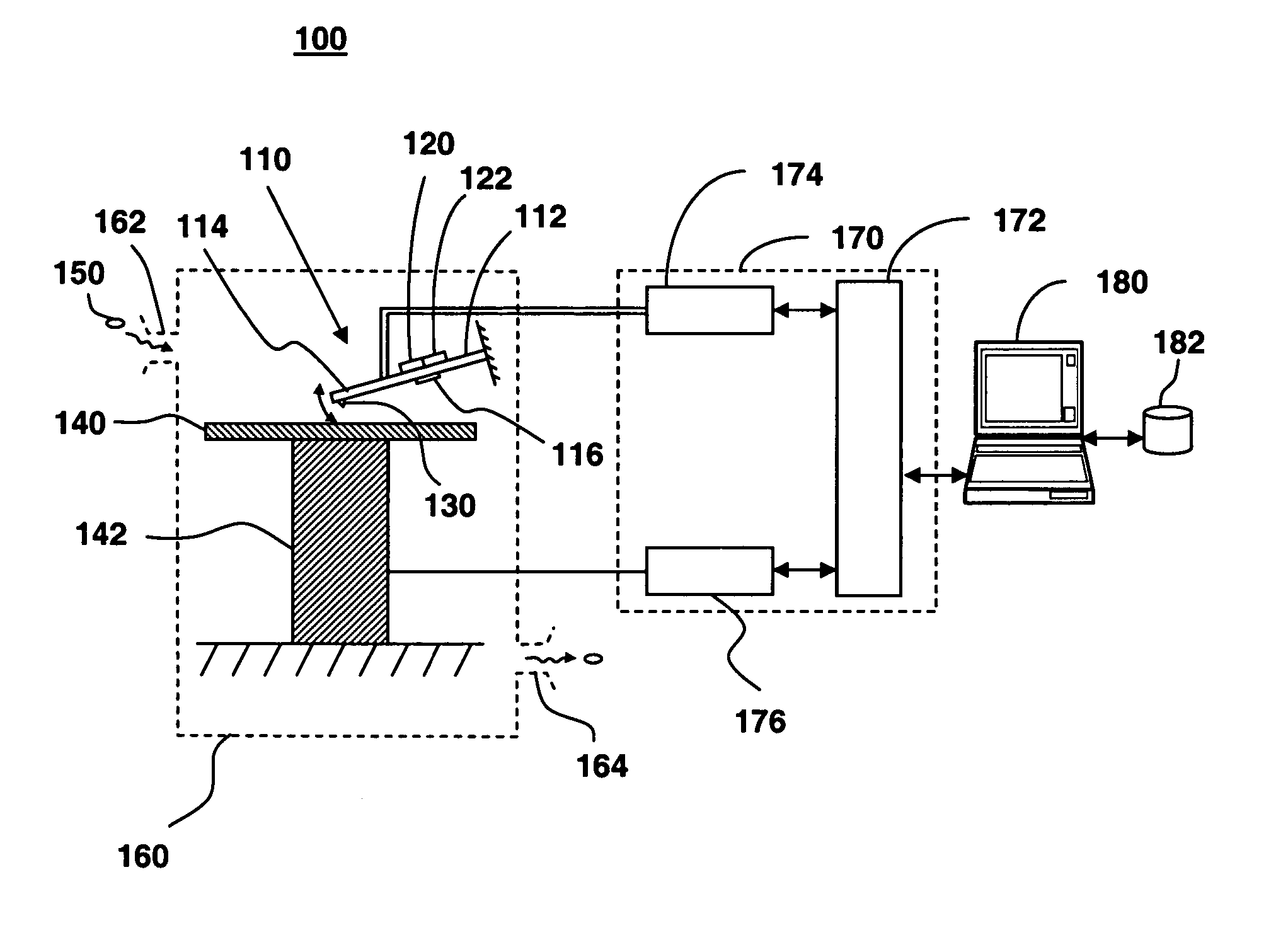 Chemical sensor with oscillating cantilevered probe and mechanical stop