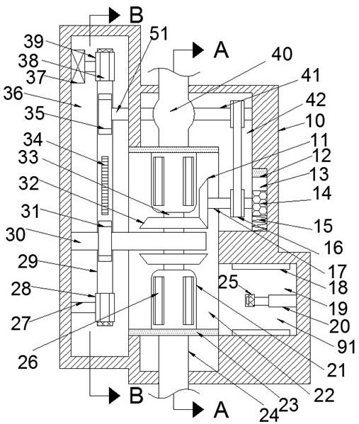 A peat drying and dehydration treatment system