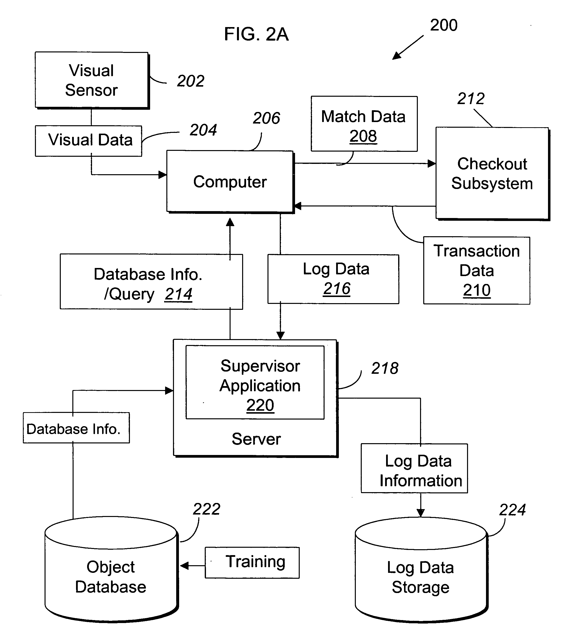 Systems and methods for merchandise checkout