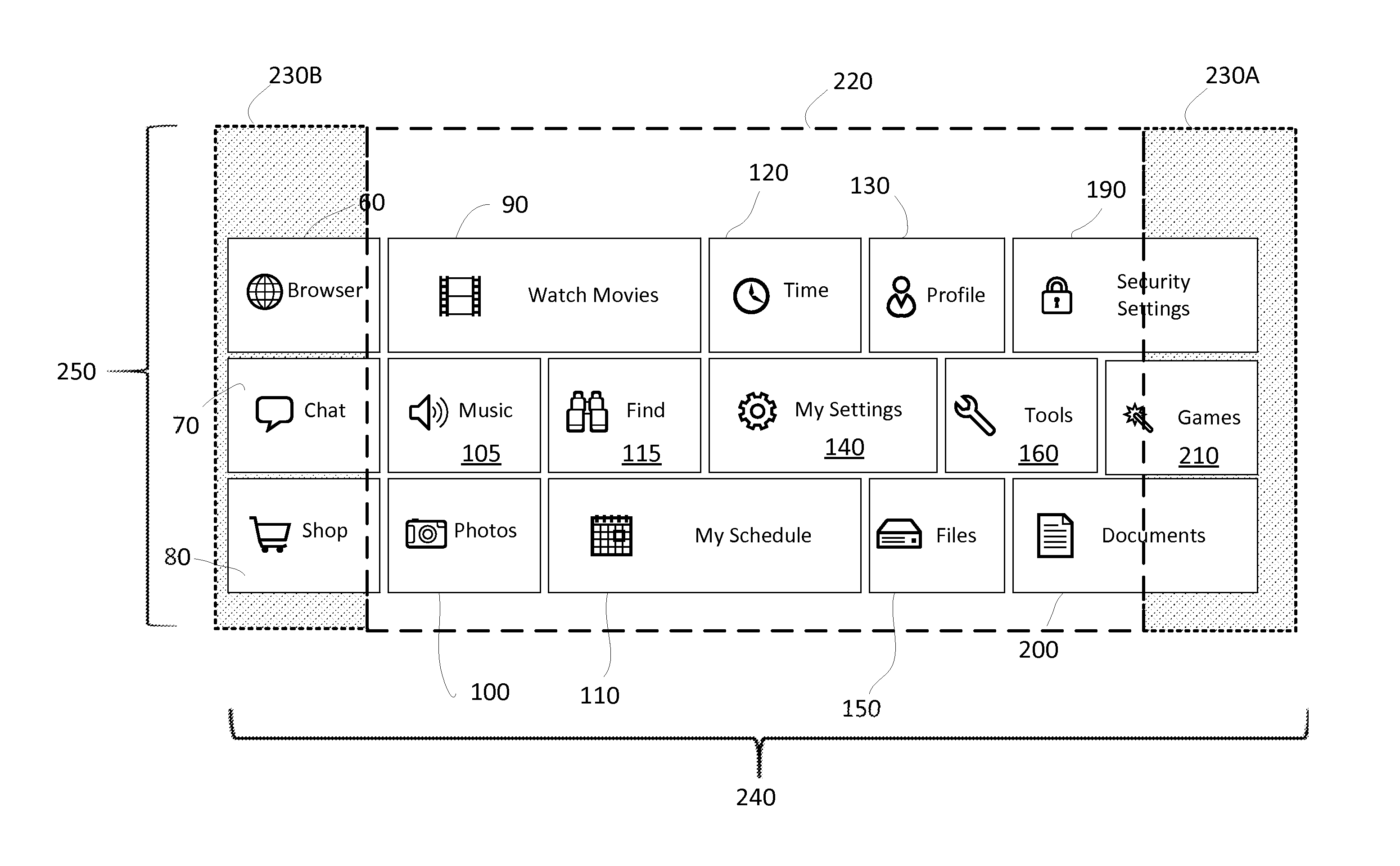 Gesture-based screen-magnified touchscreen navigation