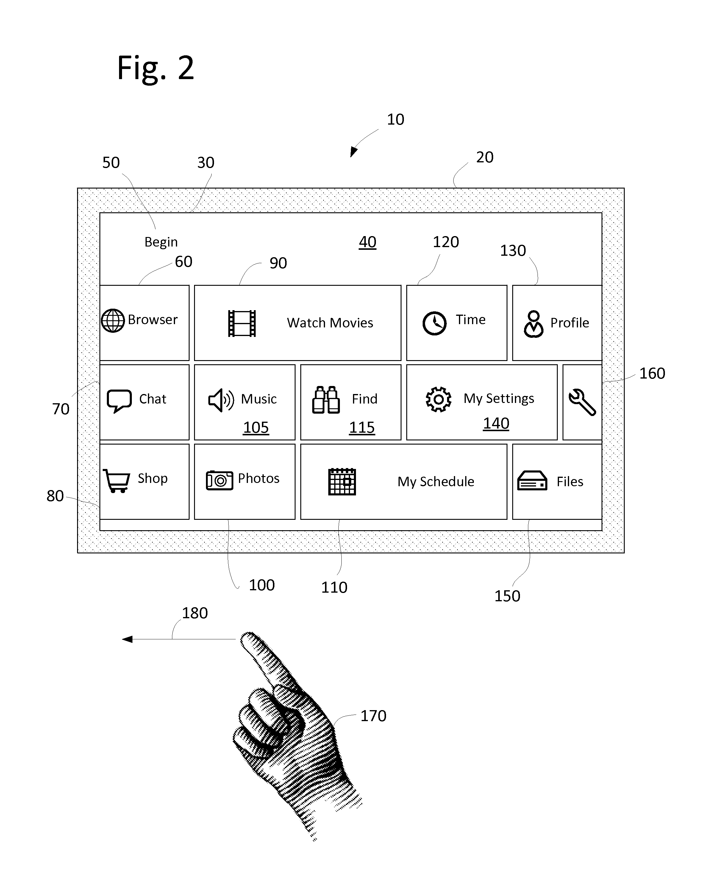 Gesture-based screen-magnified touchscreen navigation