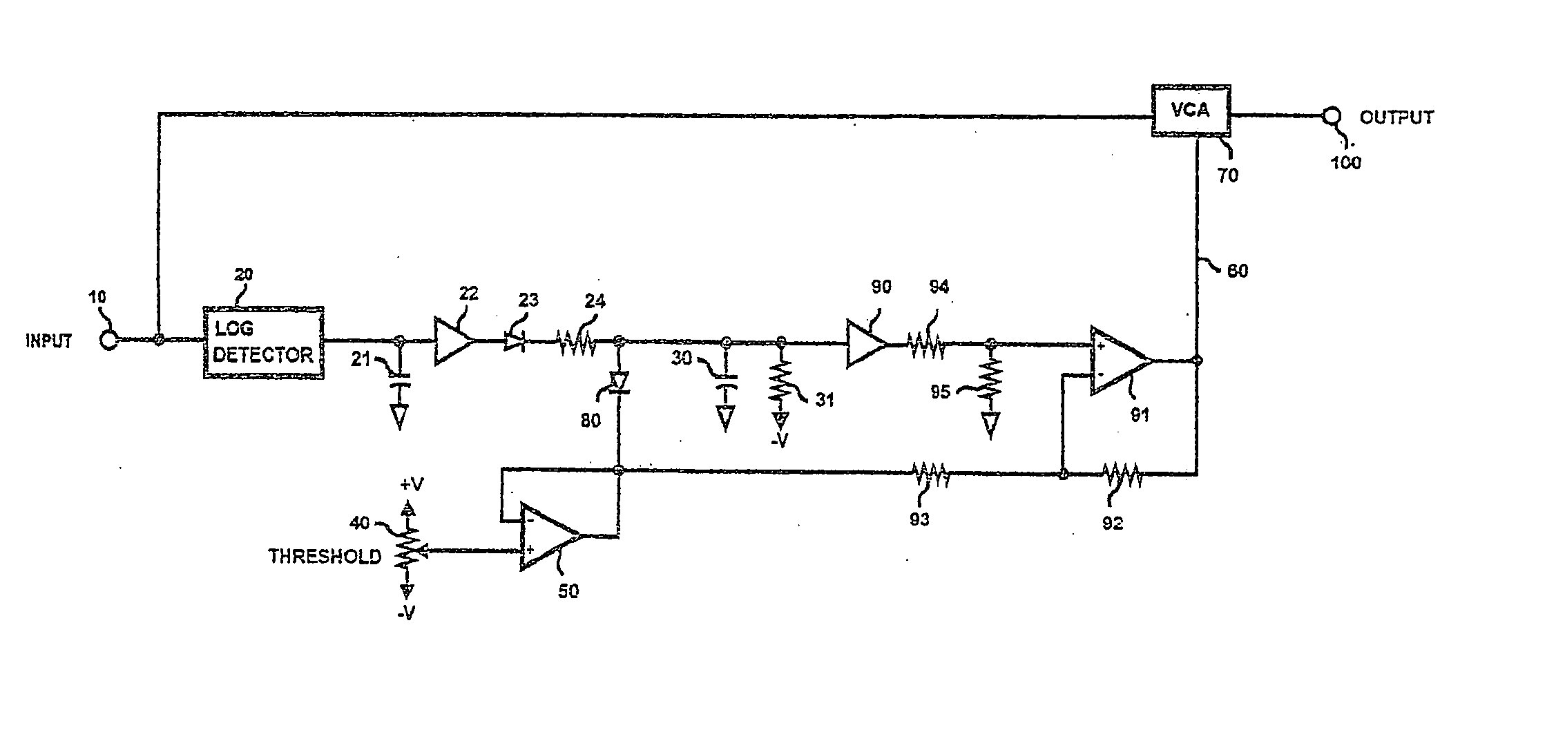 Audio dynamics processing control system