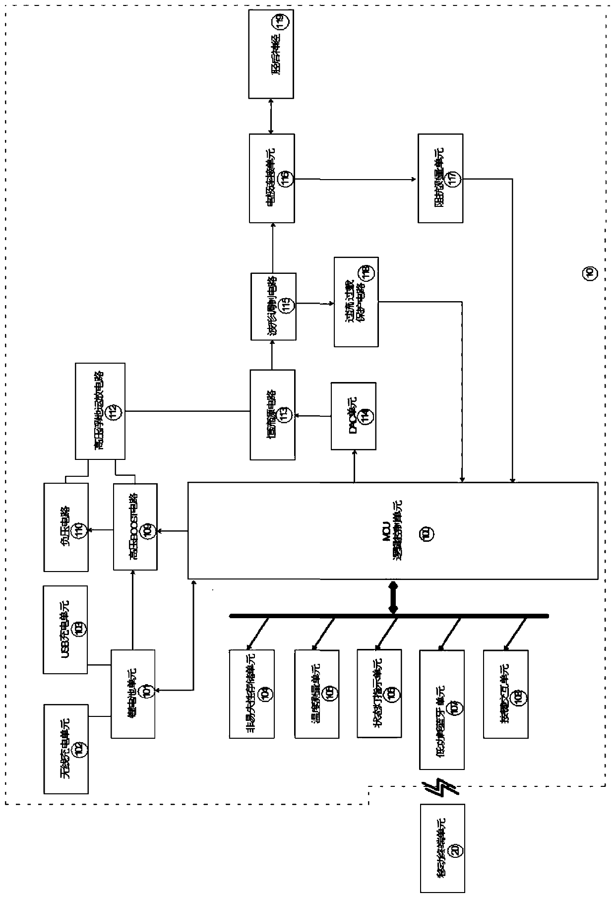 Wearable wireless intelligent posterior tibial nerve electrical stimulation system