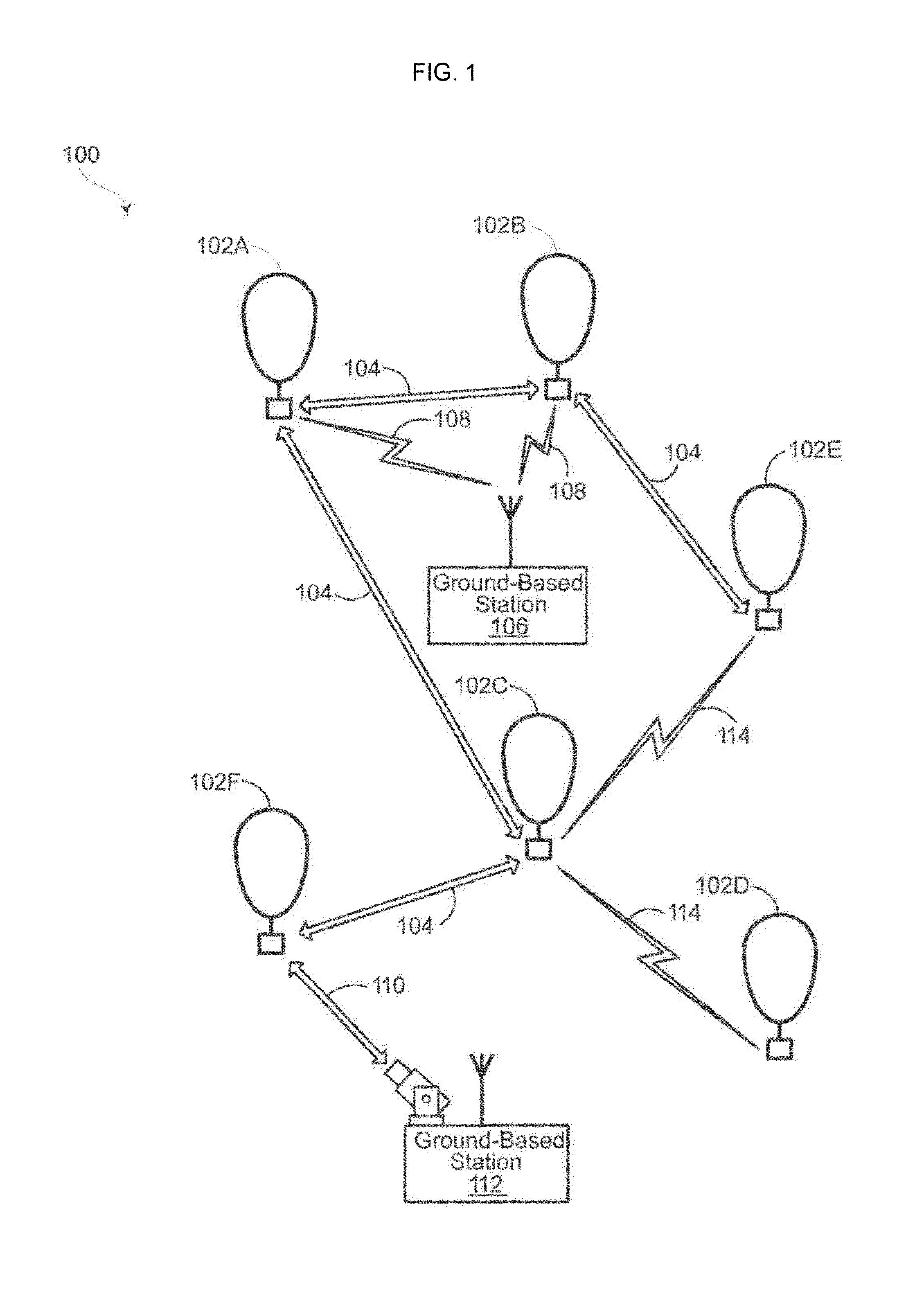 Apparatus to lift and fill a balloon