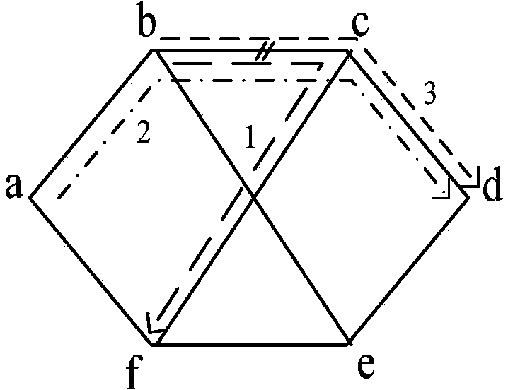 Grading early warning protection method in frequency variable network