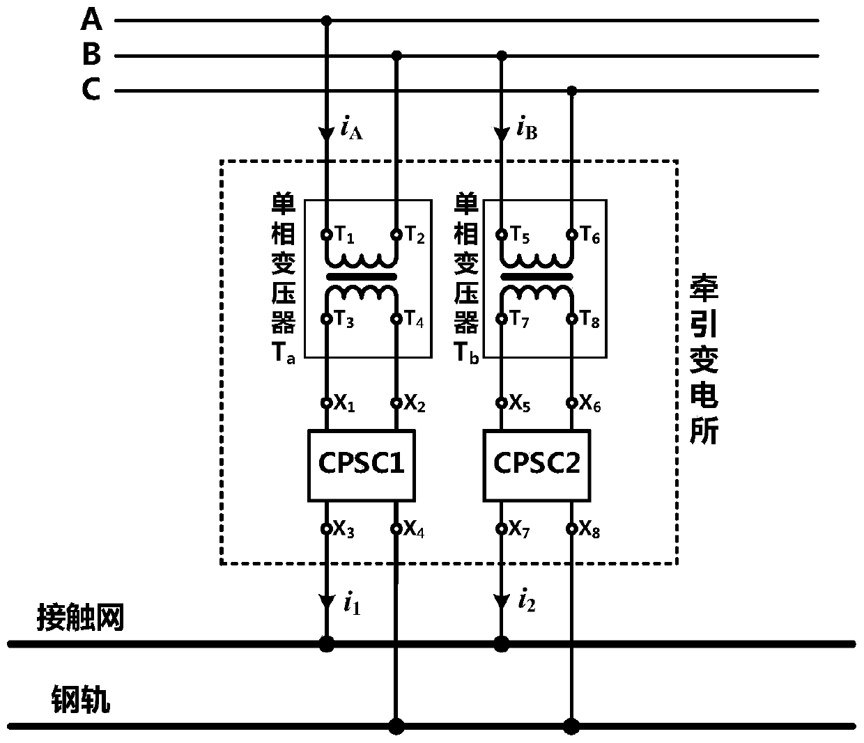 Through-type same-phase traction power supply system, traction substation and power supply control method thereof