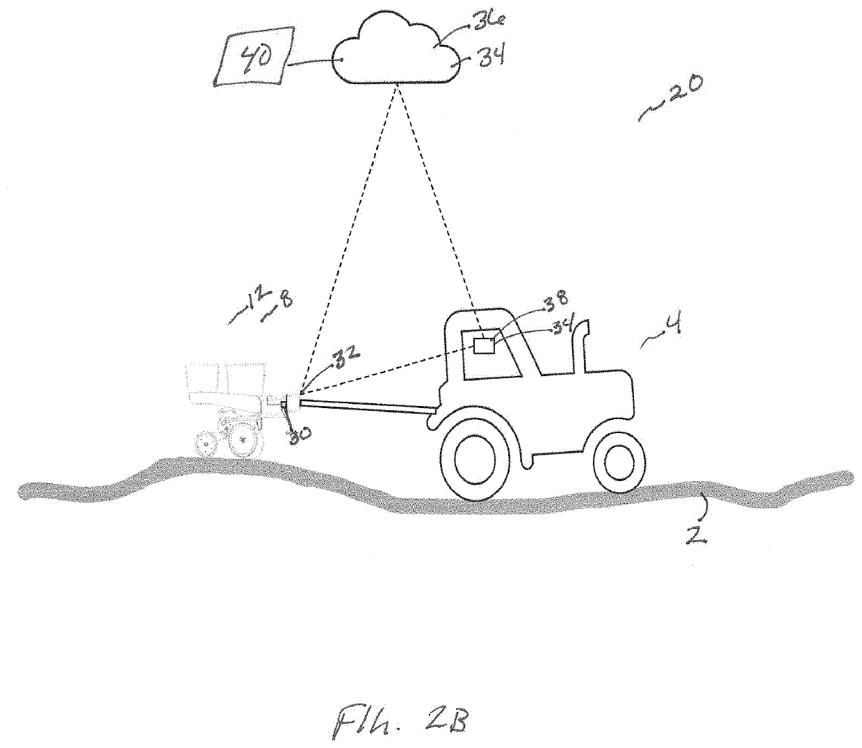 Row Unit Arm Sensor And Associated Systems And Methods