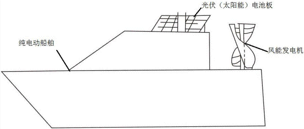 Real-time image monitoring system for ship podded propeller