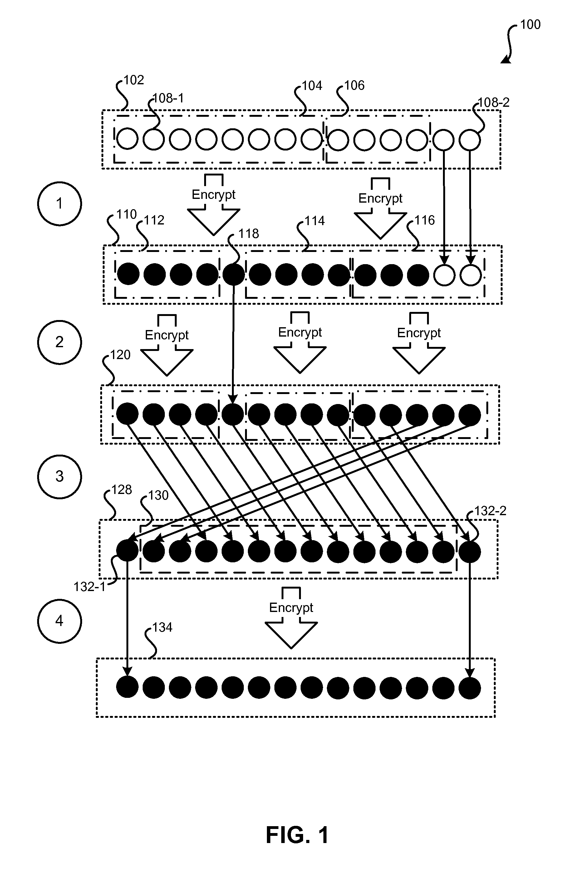 Format-Preserving Encryption Via Rotating Block Encryption